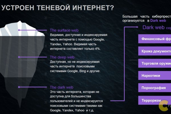 Кракен ссылка новая