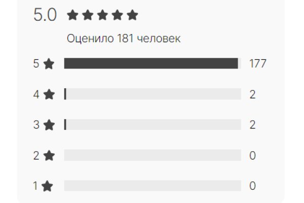 Ссылка в даркнет