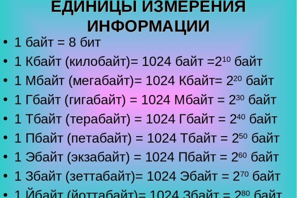 Кракен сайт в тор браузере